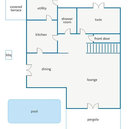 فيلة Rincon Lanzarote By